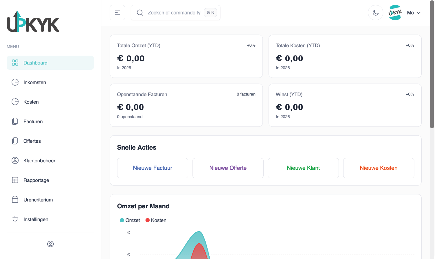 Upkyk Dashboard — Financieel Overzicht